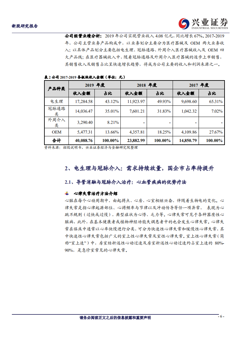 惠泰医疗-电生理和冠脉通路耗材国产企业领军者-210111.pdf 第6页