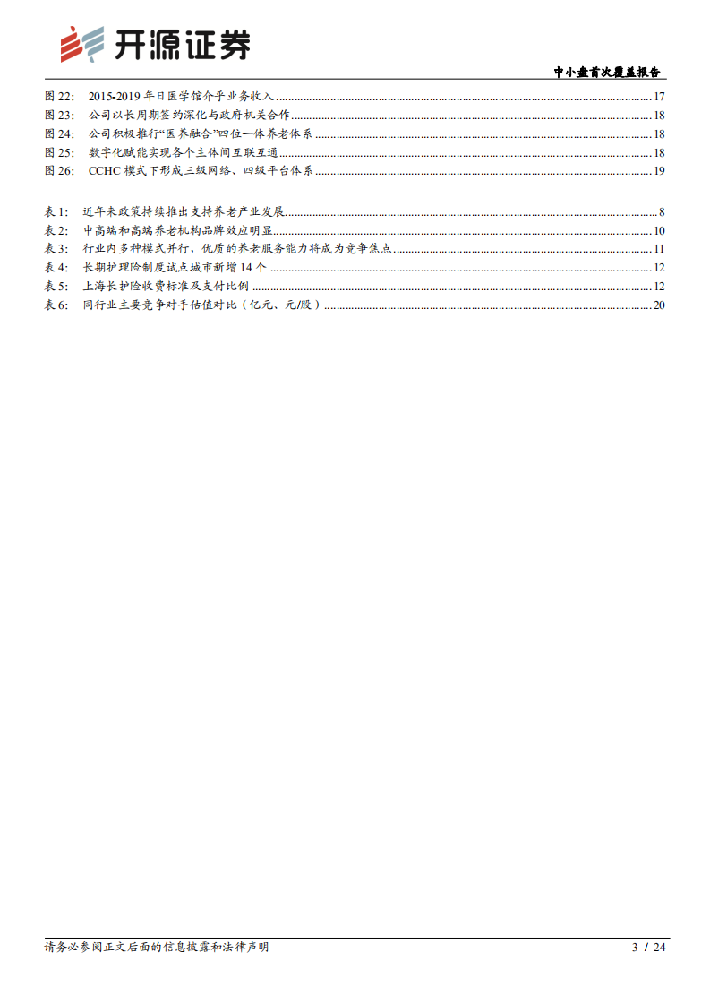海阳股份-中小盘首次覆盖报告：进击的华东养老龙头，医养融合驱动加速发展-20201219.pdf 第3页