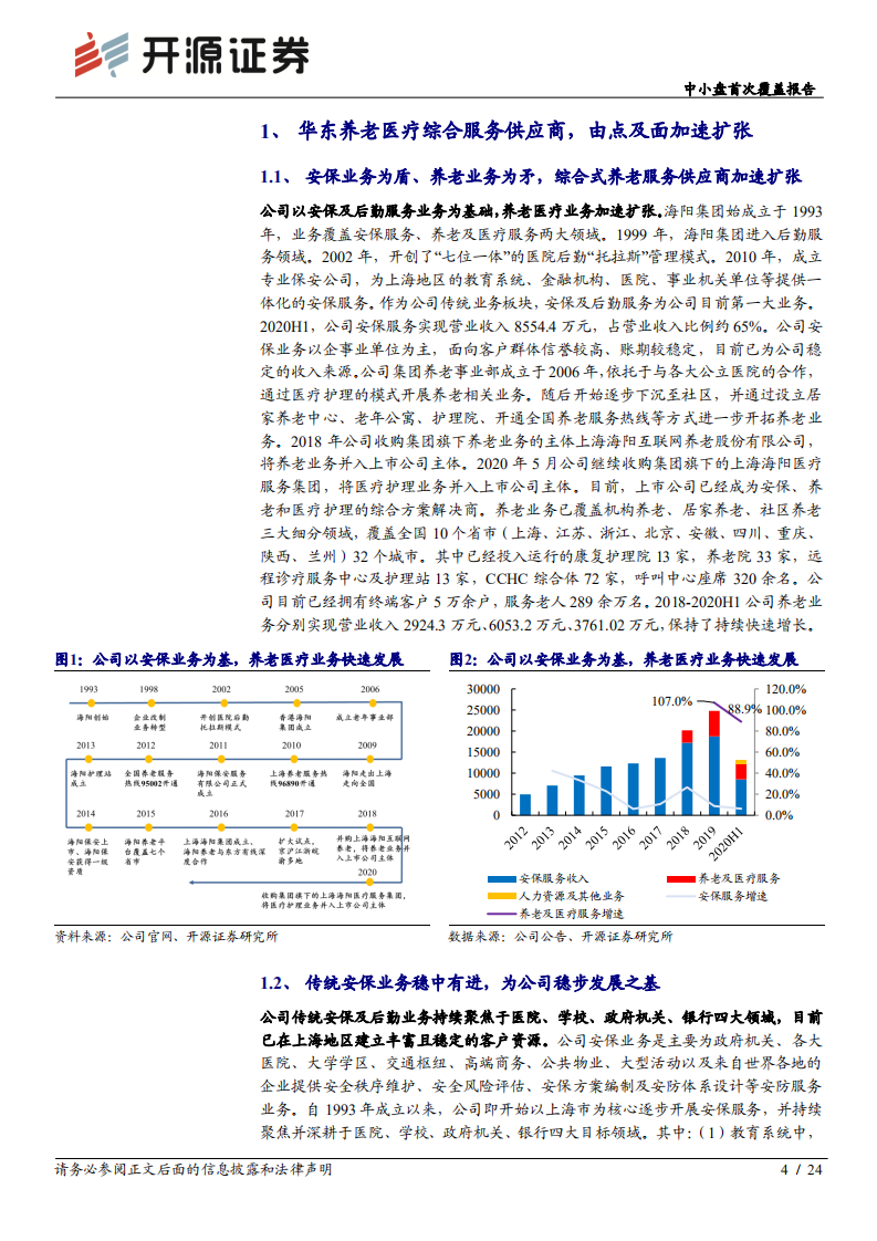 海阳股份-中小盘首次覆盖报告：进击的华东养老龙头，医养融合驱动加速发展-20201219.pdf 第4页