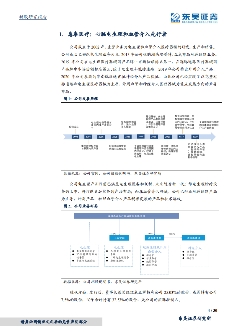 惠泰医疗-心脏电生理龙头，血管介入业务加速成长-20210105.pdf 第4页