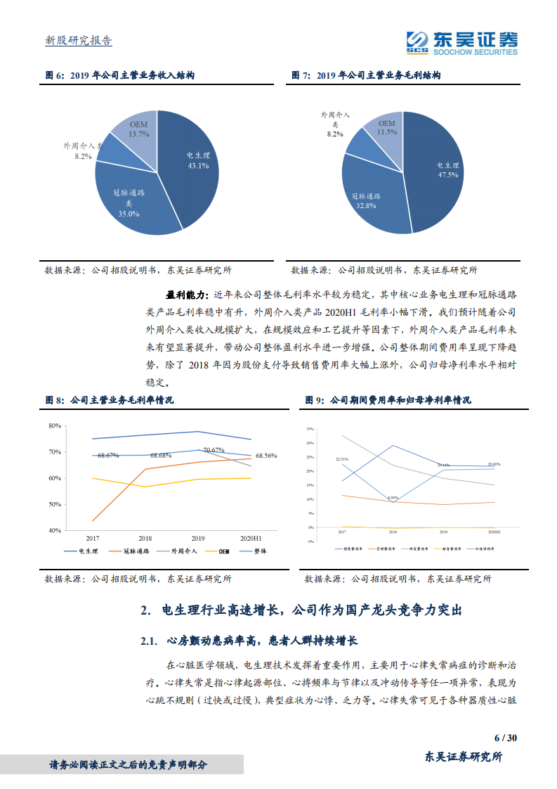 惠泰医疗-心脏电生理龙头，血管介入业务加速成长-20210105.pdf 第6页