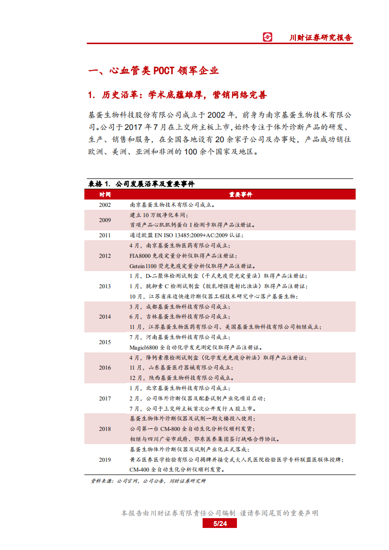 基蛋生物-POCT助力基层医疗，生化发光战略推进-200331.pdf 第5页