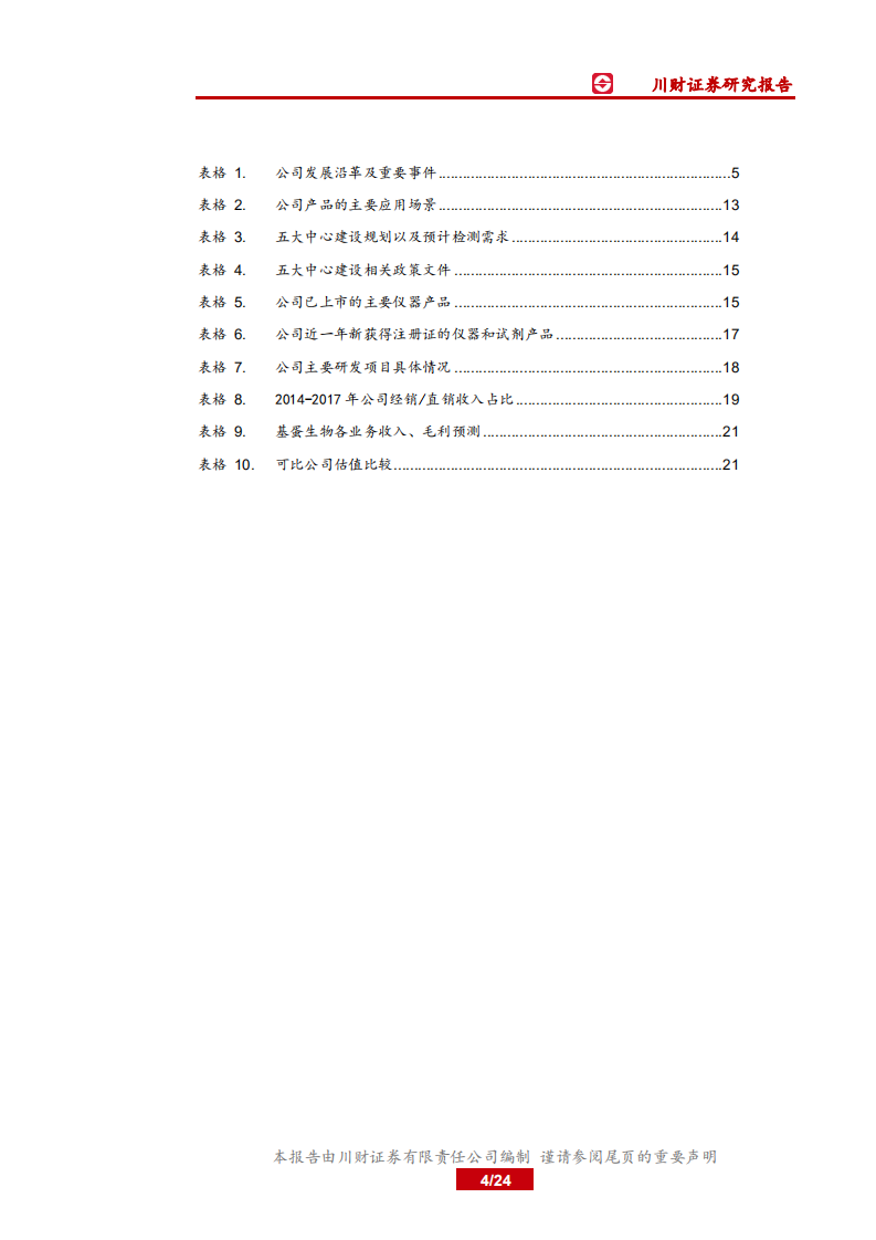 基蛋生物-POCT助力基层医疗，生化发光战略推进-200331.pdf 第4页