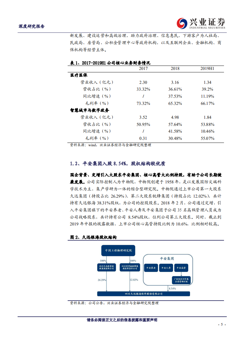 久远银海-医疗IT的少壮领军，真成长的典范老兵-200224.pdf 第5页