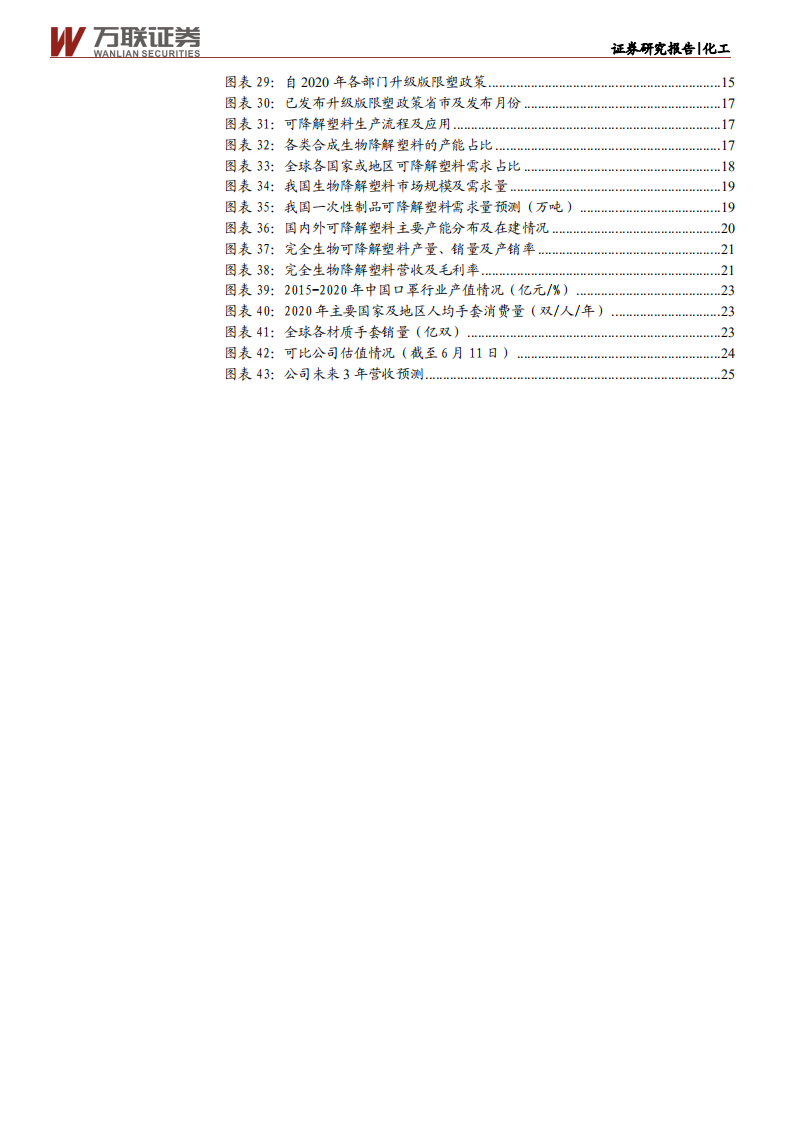 金发科技-首次覆盖：全球改性塑料领军企业，可降解塑料、医疗健康板块看点十足-210621.pdf 第4页