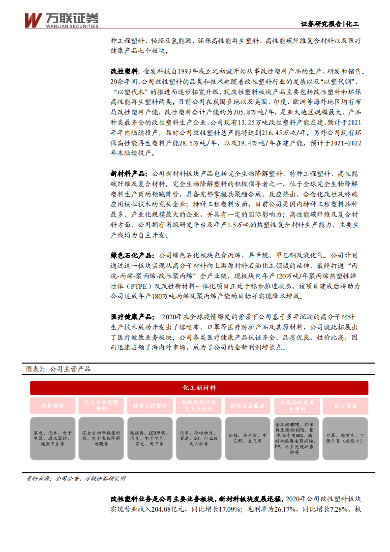 金发科技-首次覆盖：全球改性塑料领军企业，可降解塑料、医疗健康板块看点十足-210621.pdf 第6页