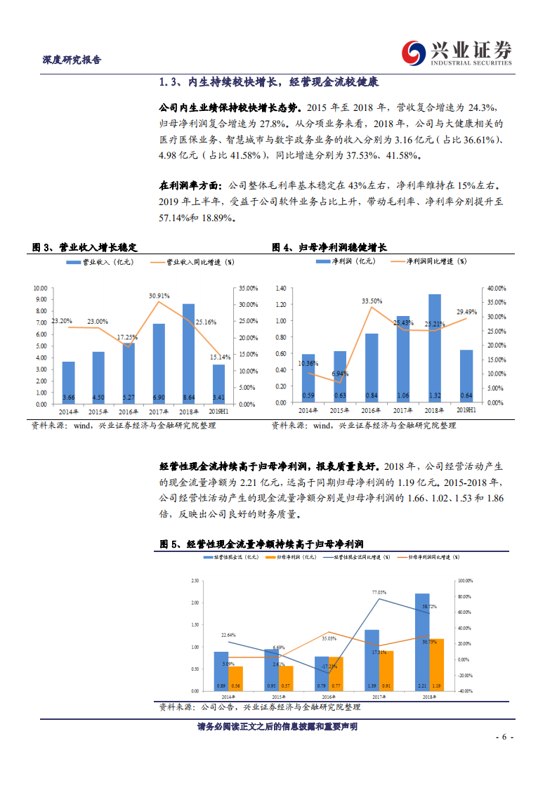 久远银海-医疗IT的少壮领军，真成长的典范老兵-200224.pdf 第6页