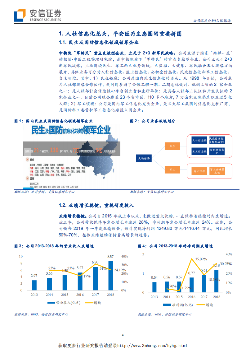 久远银海-执控费&ldquo;利器&rdquo;，破医疗&ldquo;困局&rdquo;-190331.pdf 第4页