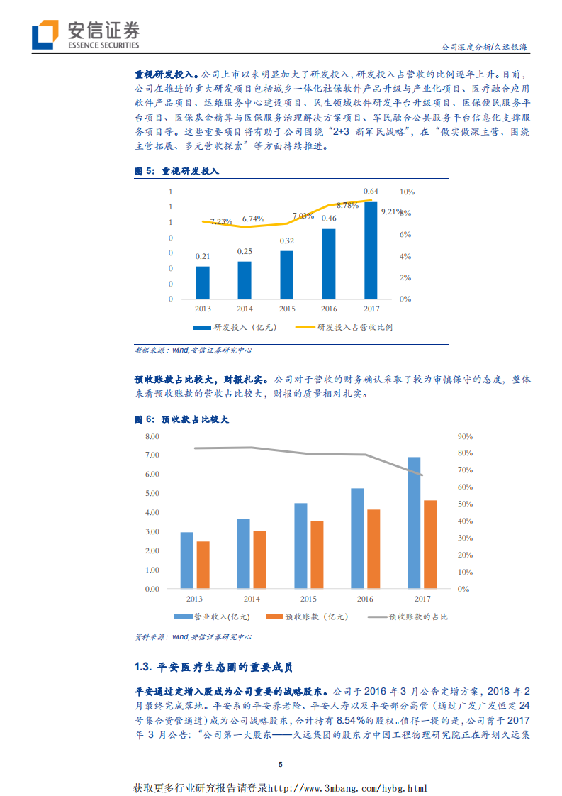 久远银海-执控费&ldquo;利器&rdquo;，破医疗&ldquo;困局&rdquo;-190331.pdf 第5页