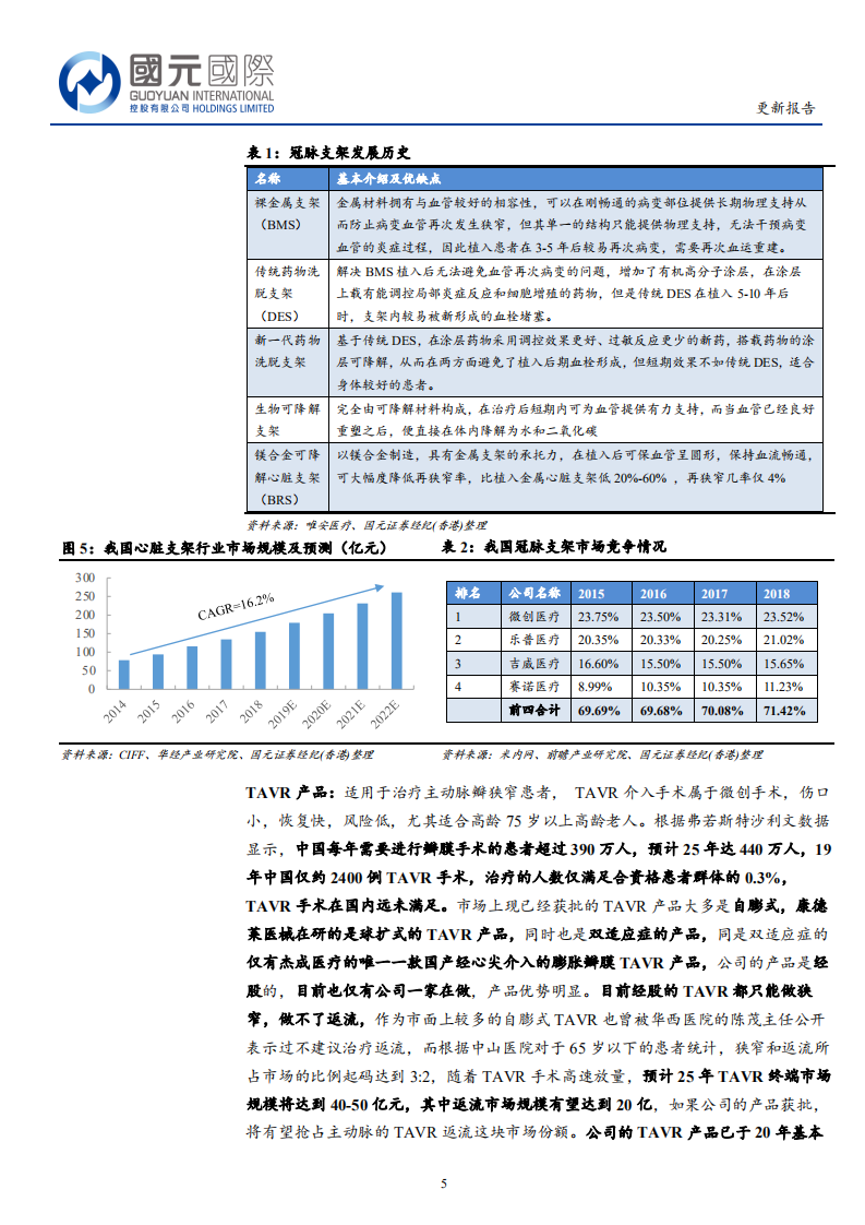 康德莱医械-业绩稳步增长，在研产品丰富.pdf 第5页