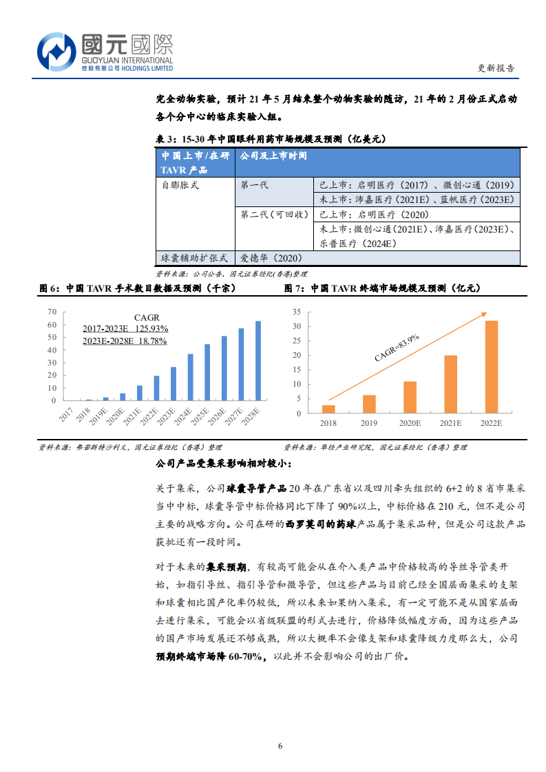 康德莱医械-业绩稳步增长，在研产品丰富.pdf 第6页