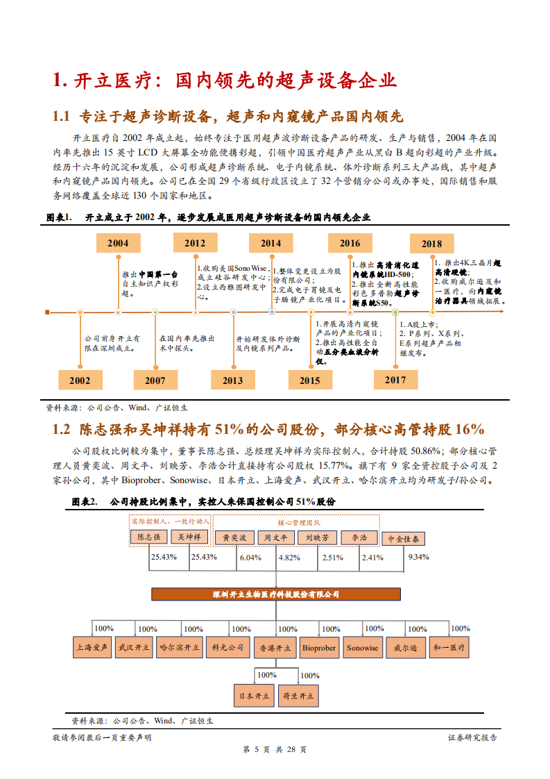 开立医疗-深度研究：立足高端彩超，开拓内镜高地-181223.pdf 第5页