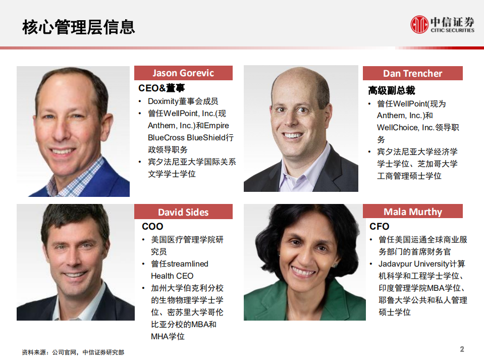 科技行业先锋系列报告183：Teladoc ，全球领先的远程医疗服务商-20201230.pdf 第3页