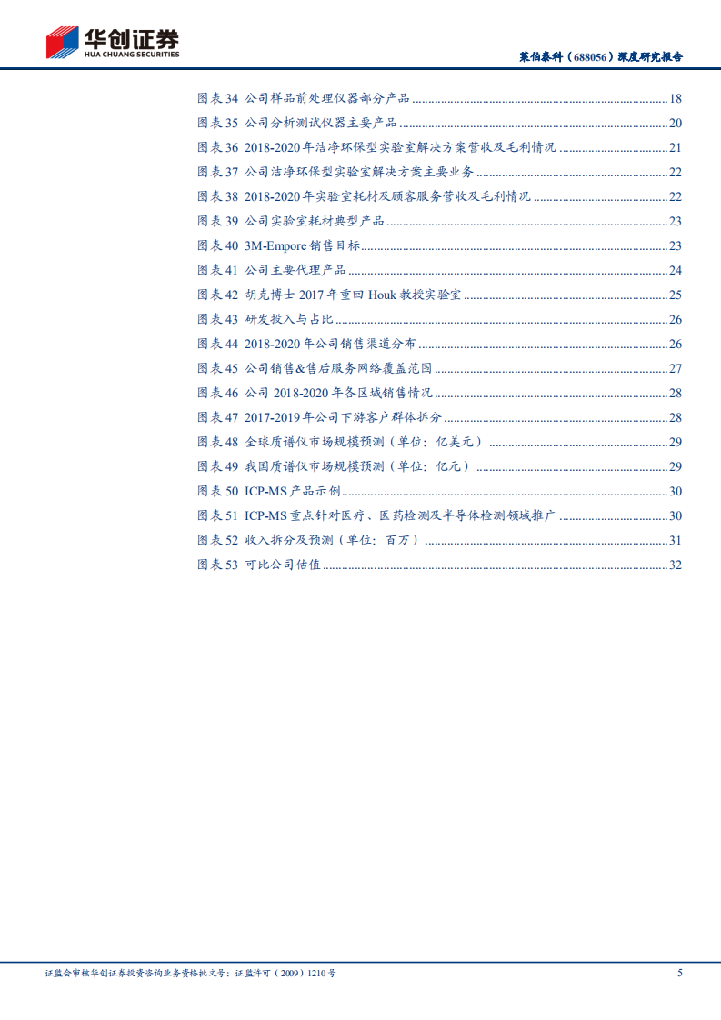 莱伯泰科-深度研究报告：科学仪器硬核替代先锋-210617.pdf 第5页
