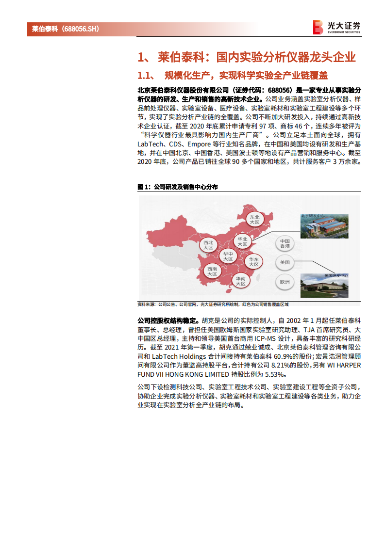 莱伯泰科-投资价值分析报告：自研质谱仪蓄势待发，铸造世界级实验分析仪器企业-210518.pdf 第4页