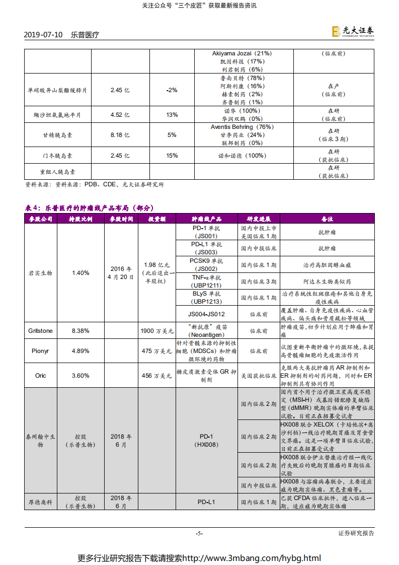 乐普医疗-2019年中报预告点评：NeoVas放量，内生显著提速-190710.pdf 第5页