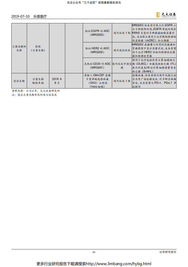乐普医疗-2019年中报预告点评：NeoVas放量，内生显著提速-190710.pdf 第6页