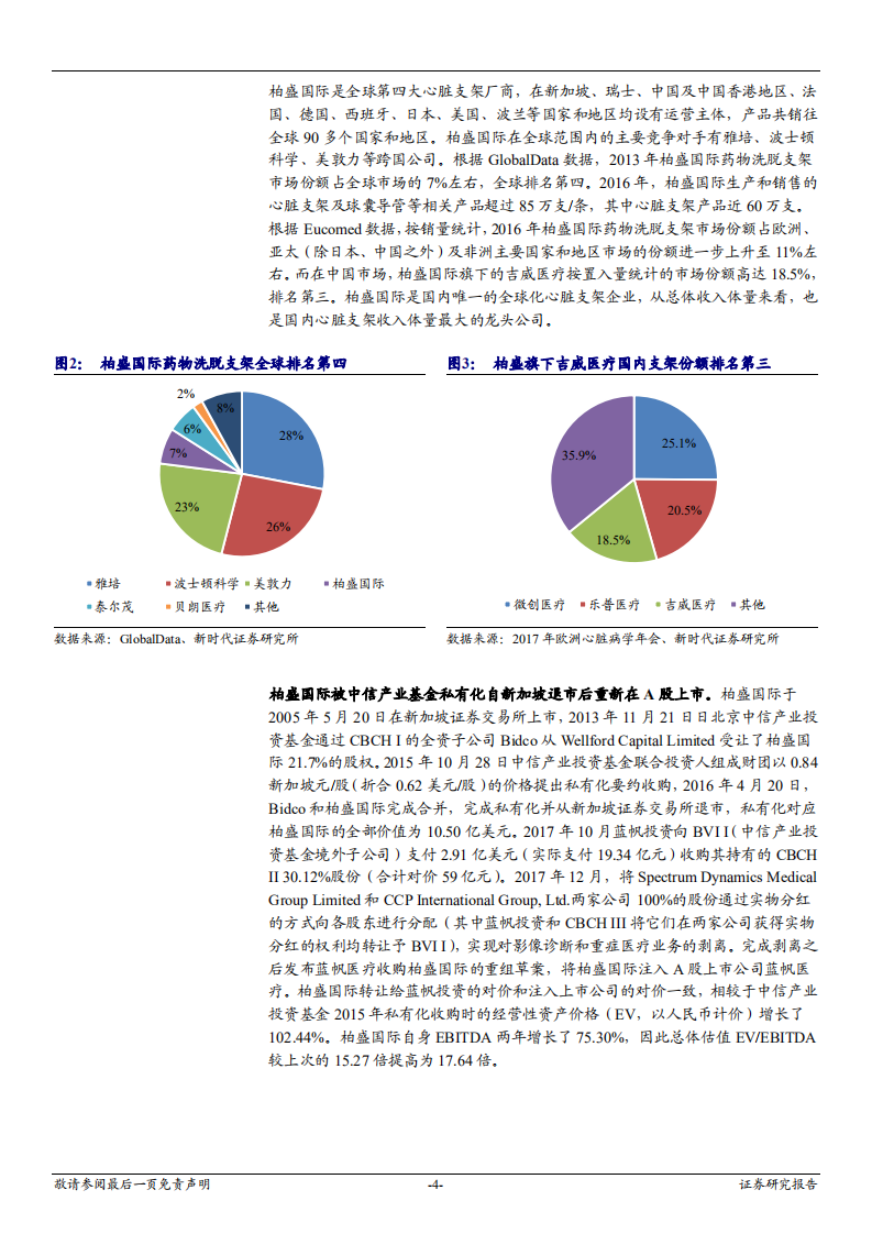 蓝帆医疗中小盘首次覆盖报告：全球心脏支架新贵，中信产业基金助力腾飞-181031.pdf 第4页