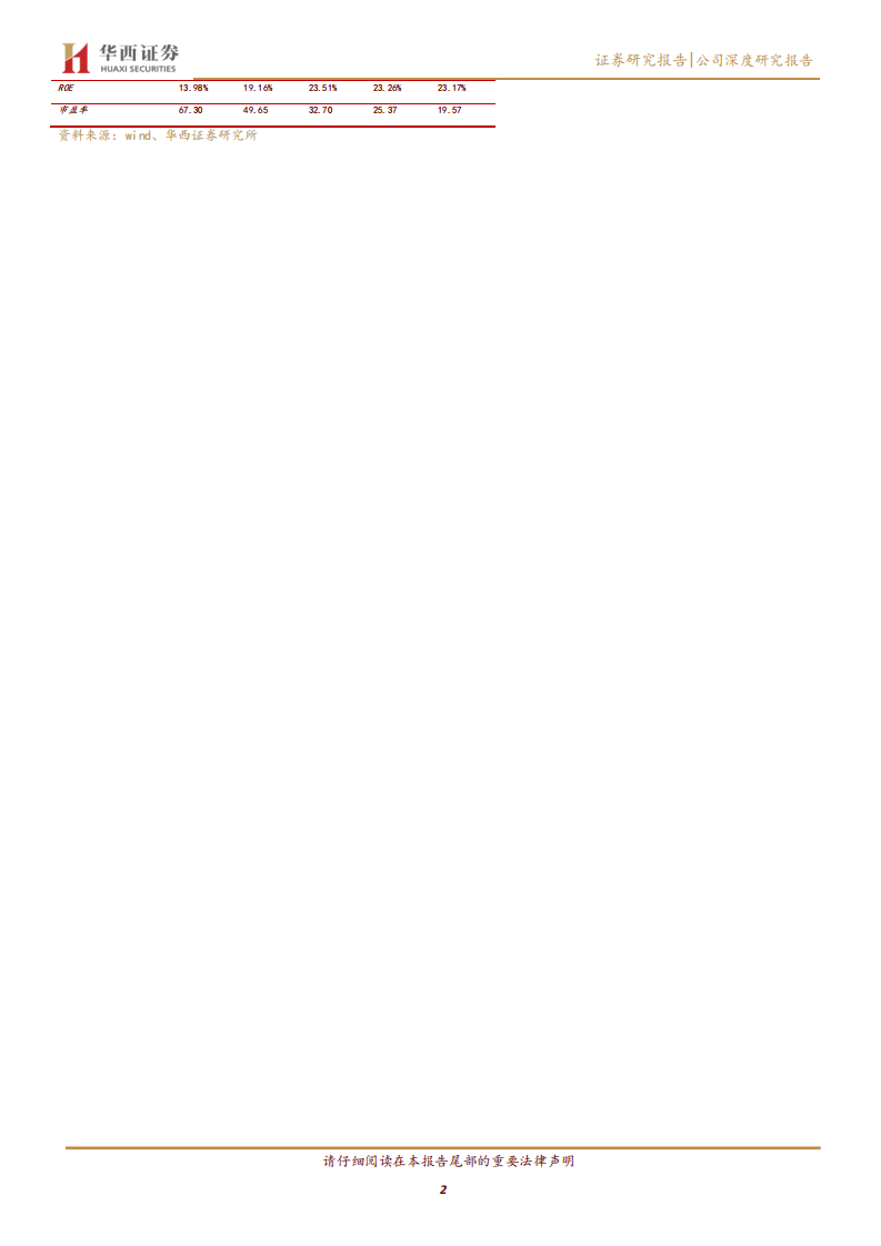 乐普医疗-可降解支架高速放量，创新驱动的器械龙头-191119.pdf 第2页