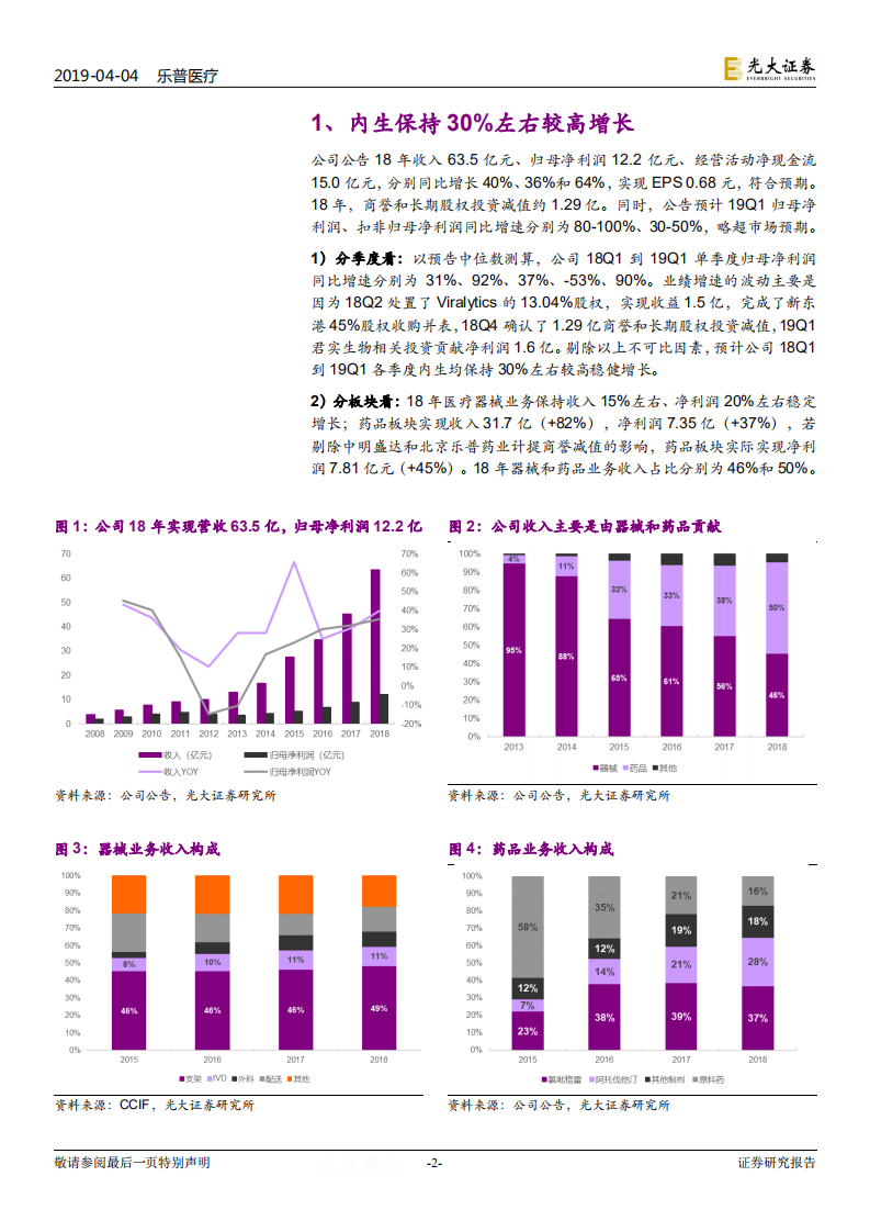 乐普医疗：短期扰动不改长期成长趋势，多年研发投入迎来收获期.pdf 第2页