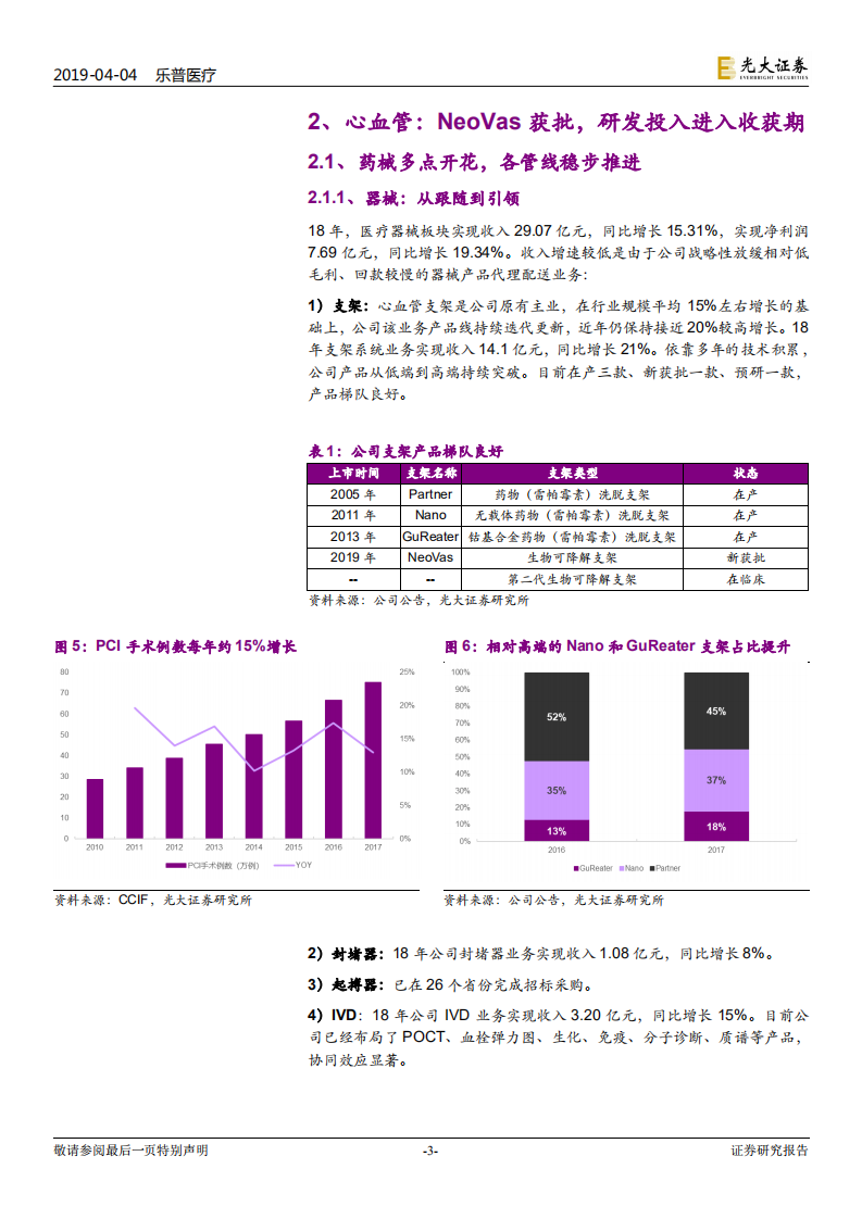 乐普医疗：短期扰动不改长期成长趋势，多年研发投入迎来收获期.pdf 第3页
