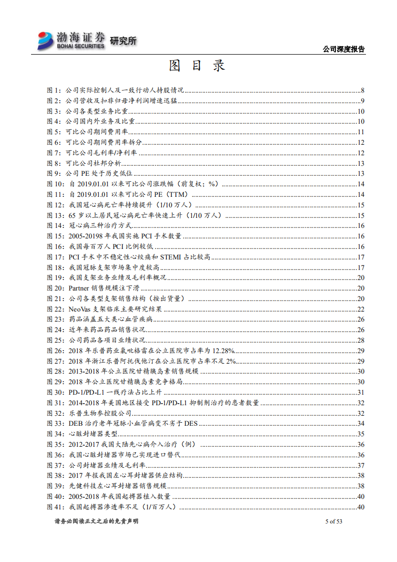 乐普医疗-深度报告：Neovas放量可期，多款重磅产品获批在即-200319.pdf 第5页