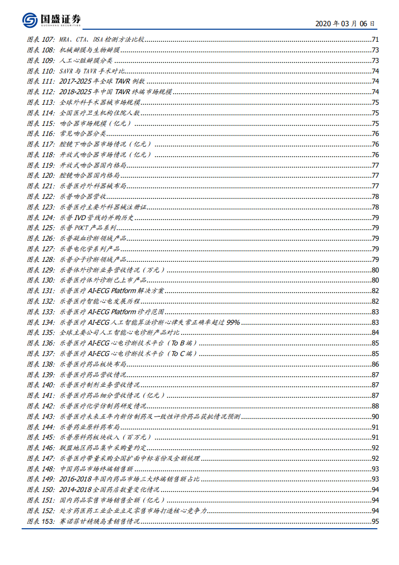 乐普医疗-布局心血管医疗全产业链，不断创新推动持续发展-200306.pdf 第6页