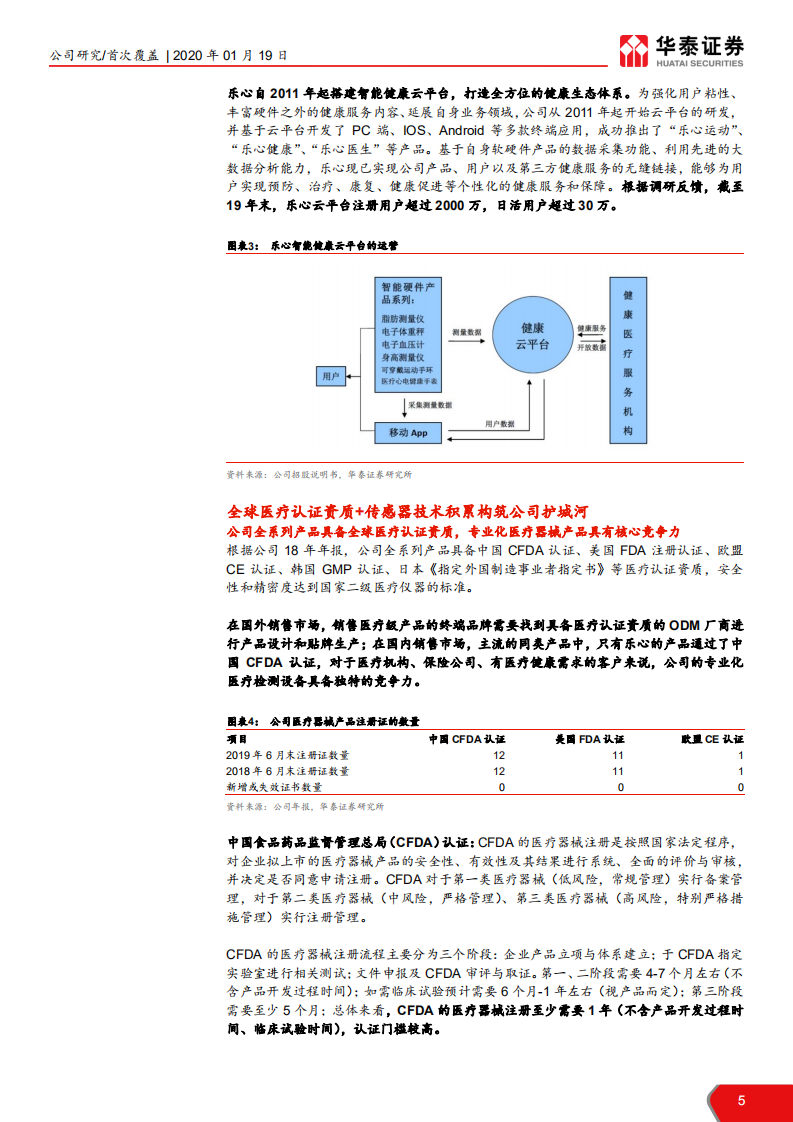 乐心医疗-可穿戴+云服务，全面布局健康IoT-200119.pdf 第5页