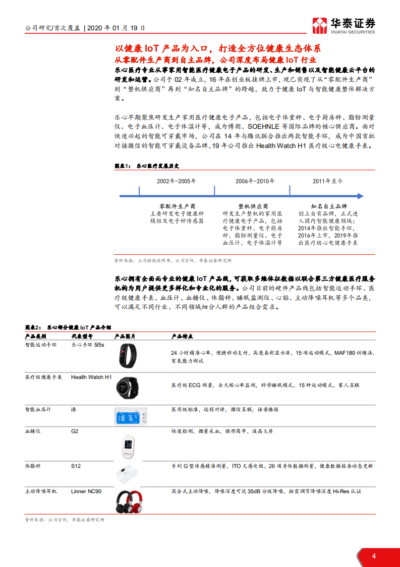 乐心医疗-可穿戴+云服务，全面布局健康IoT-200119.pdf 第4页
