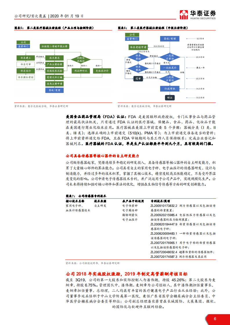 乐心医疗-可穿戴+云服务，全面布局健康IoT-200119.pdf 第6页