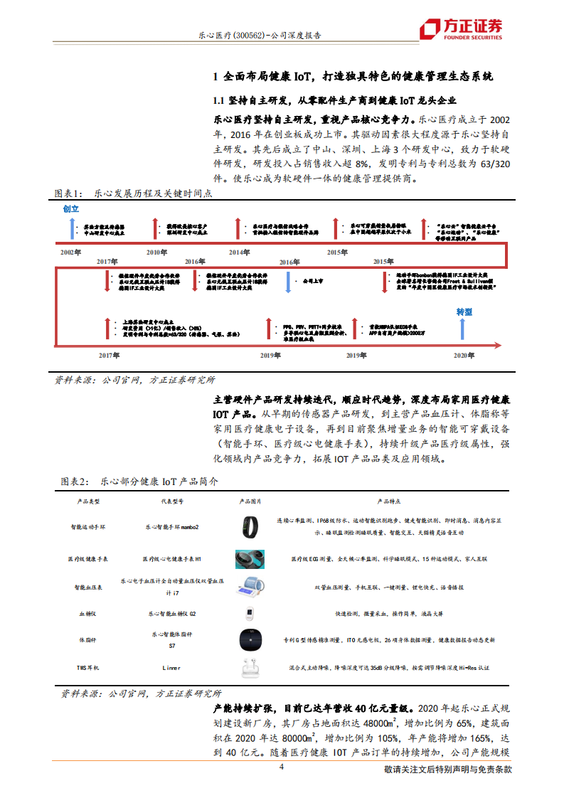 乐心医疗-深度布局医疗健康IOT，受益于大客户战略及产业需求高增长-210126.pdf 第4页