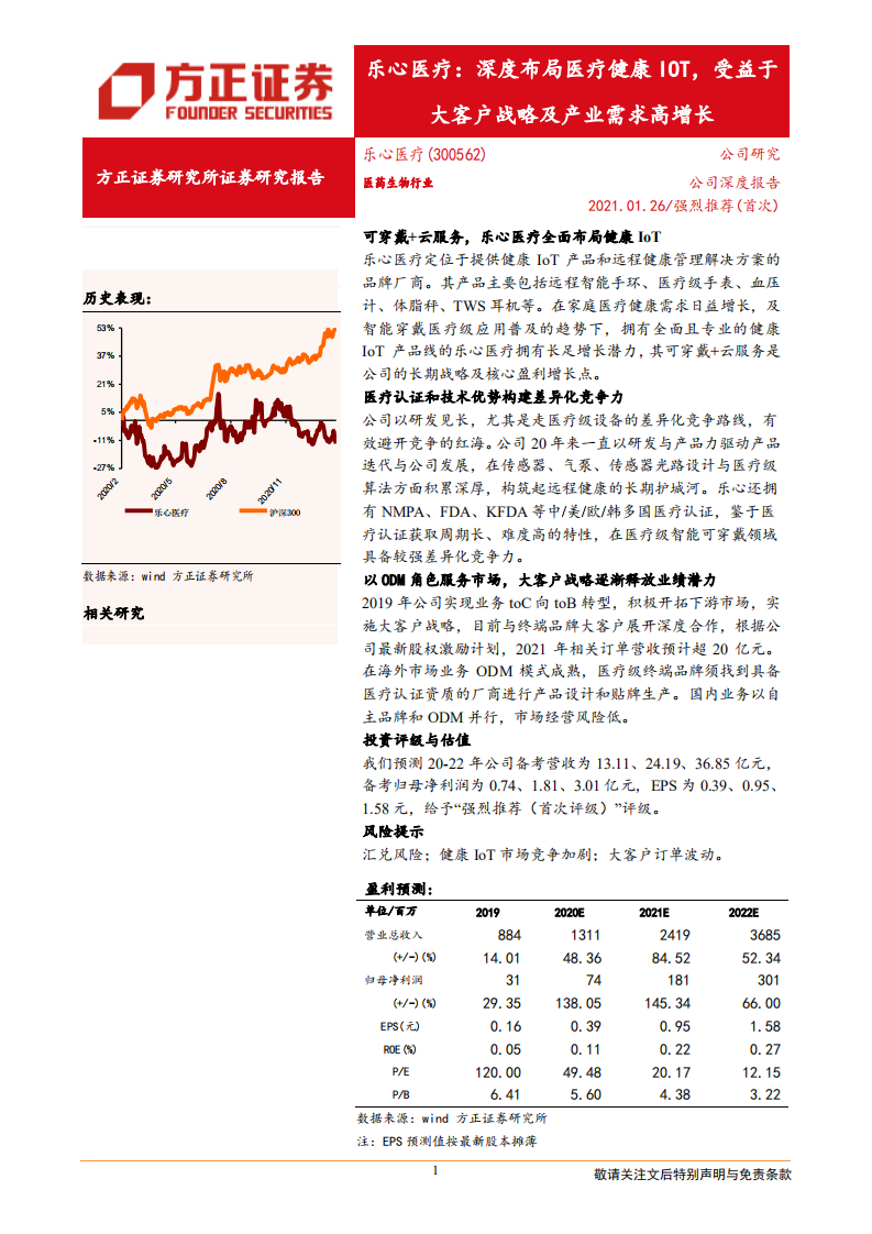 乐心医疗-深度布局医疗健康IOT，受益于大客户战略及产业需求高增长-210126.pdf 第1页