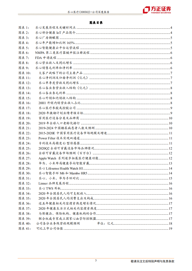 乐心医疗-深度布局医疗健康IOT，受益于大客户战略及产业需求高增长-210126.pdf 第3页