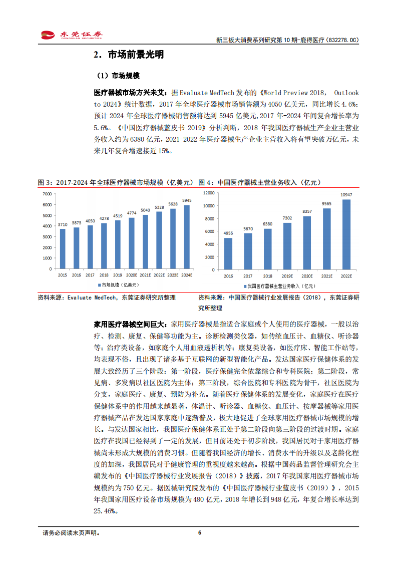 鹿得医疗-大消费新三板系列研究第10期：深耕家用医疗器械市场，自主转型寻突破-210121.pdf 第6页