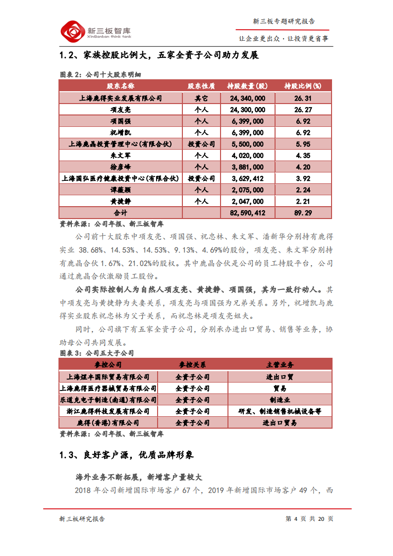 鹿得医疗-寻找新三板精选层标的专题报告（五十九）：家用医疗器械先驱，打造&ldquo;智慧医疗&rdquo;一体化平台-200507.pdf 第4页