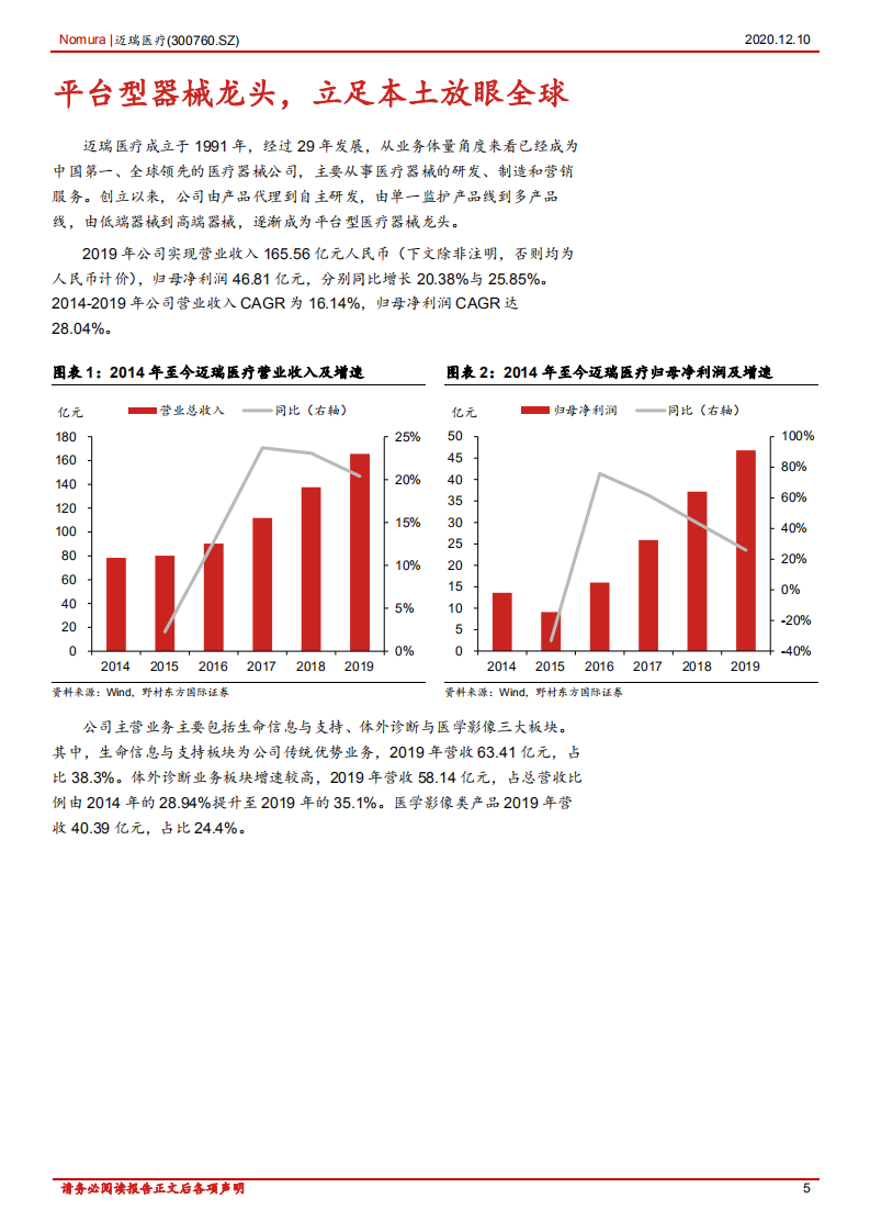 迈瑞医疗--首次覆盖报告：全球视野的综合器械龙头，三大业务拉动长期增长-2020201210.pdf 第5页