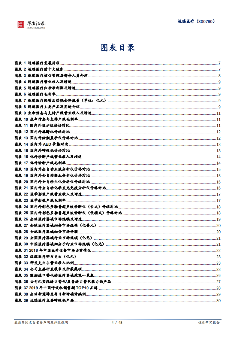 迈瑞医疗-全面进军海外市场，产业版图再扩张-2020201210.pdf 第4页