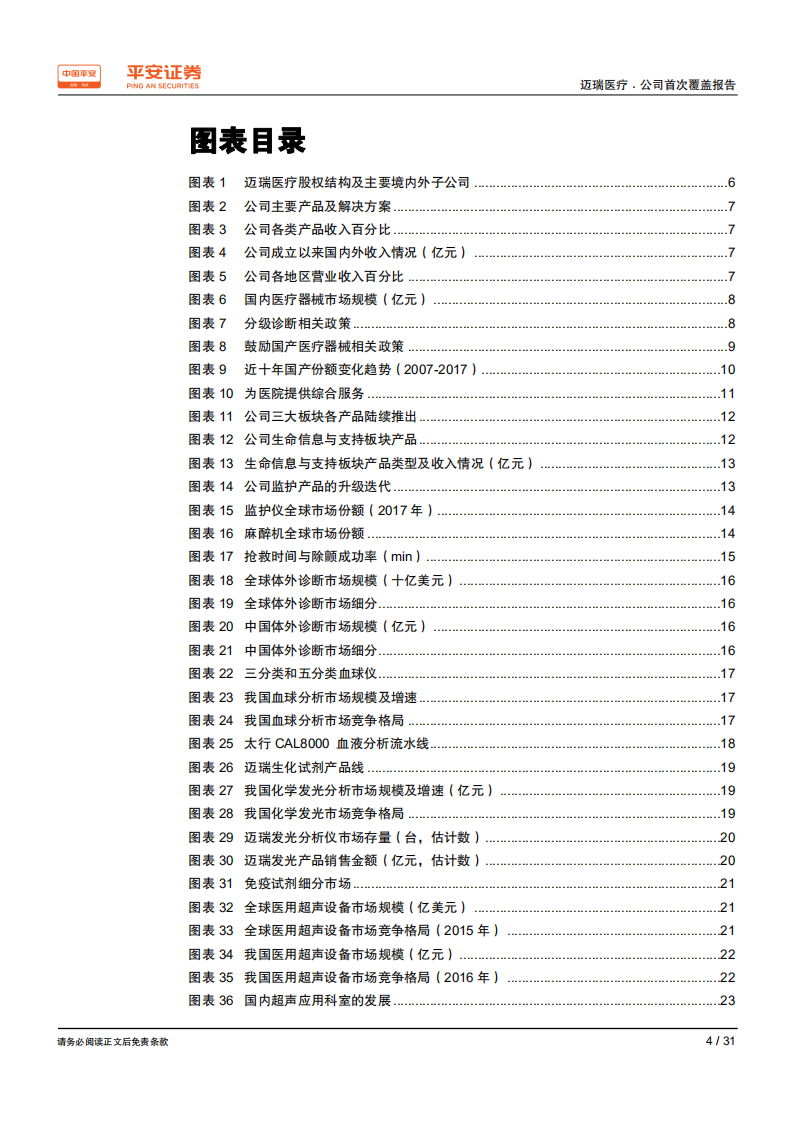 迈瑞医疗-国际国内齐头并进，多产品线医械龙头优势凸显-190819.pdf 第4页