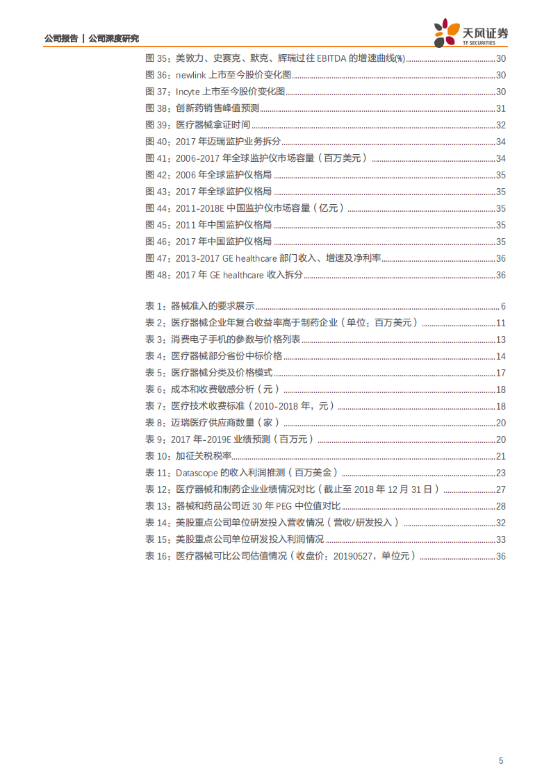 迈瑞医疗-迈瑞医疗百场路演疑问反馈与价值思考-190529.pdf 第5页