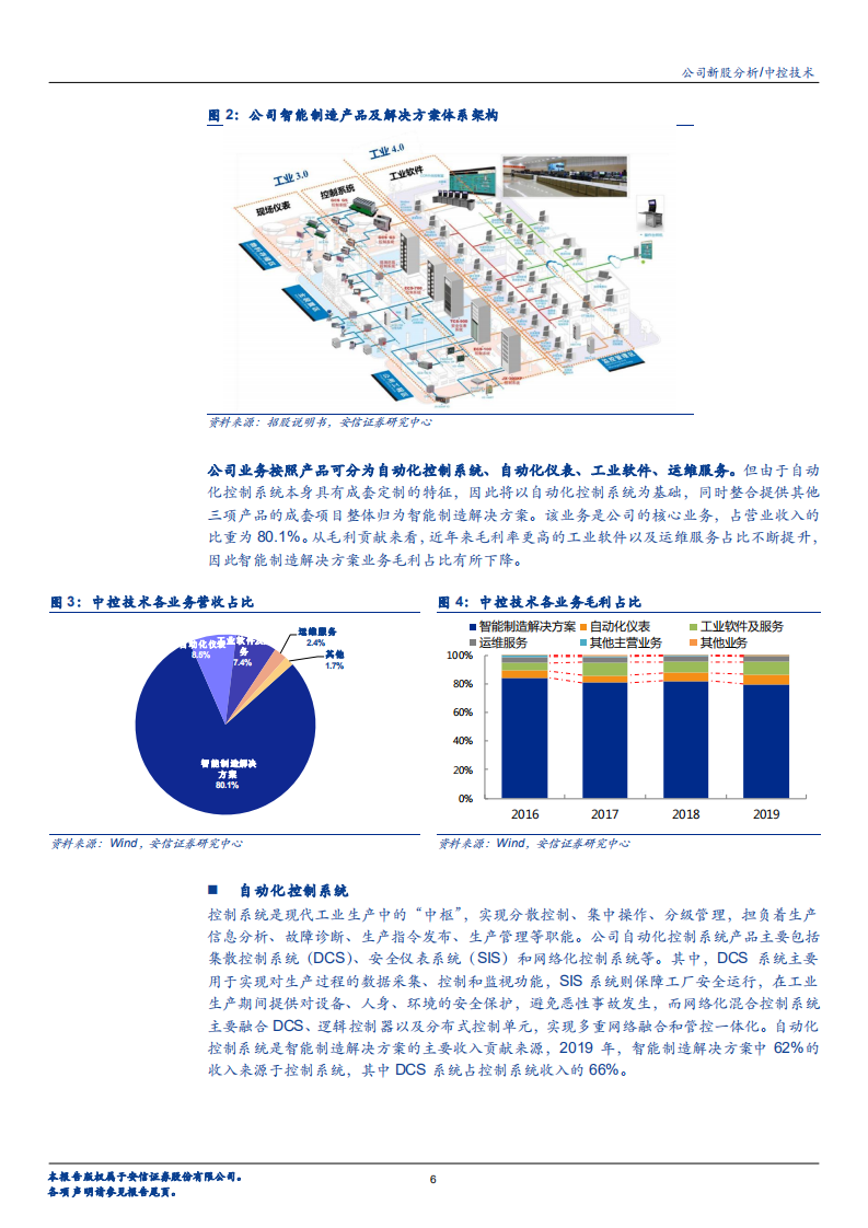 2020年中控技术企业成为工业智能制造解决方案供应商的深度研究报告.pdf 第4页
