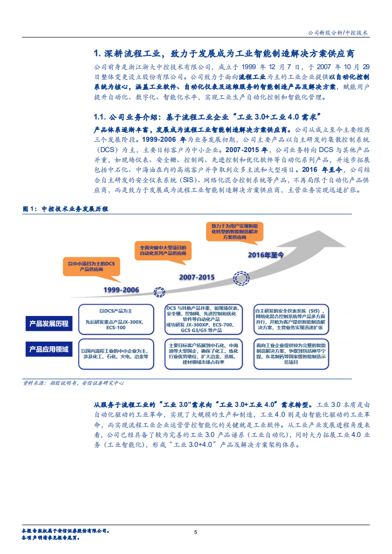 2020年中控技术企业成为工业智能制造解决方案供应商的深度研究报告.pdf 第3页