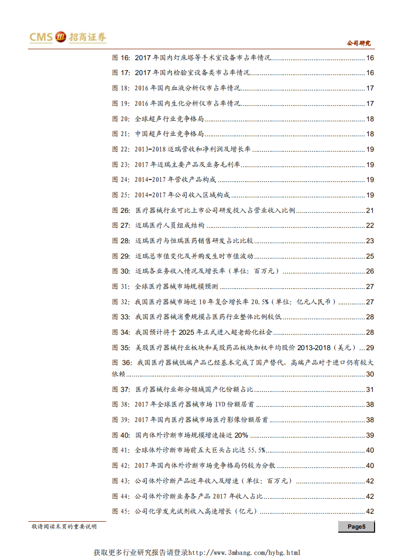 迈瑞医疗-器械华为，中国GE-190310.pdf 第5页