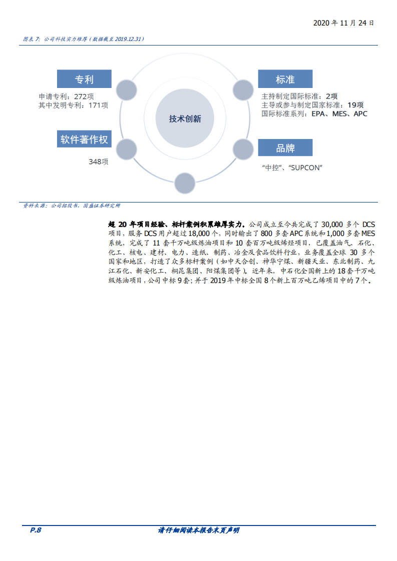 2020年中控技术企业向智能制造延伸发展深度研究报告.pdf 第6页