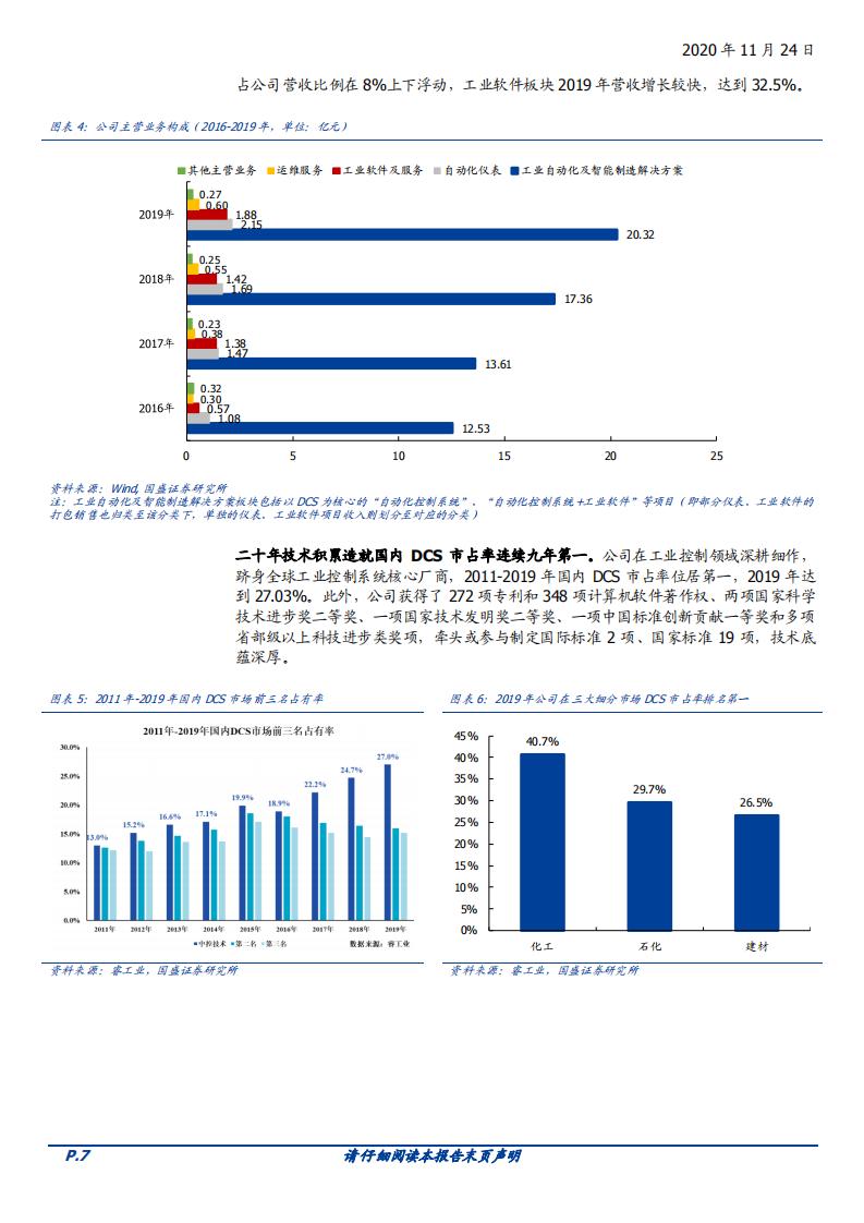 2020年中控技术企业向智能制造延伸发展深度研究报告.pdf 第5页