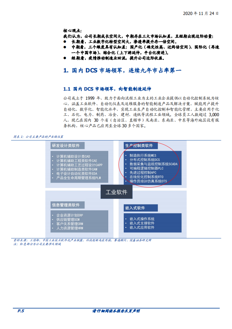 2020年中控技术企业向智能制造延伸发展深度研究报告.pdf 第3页