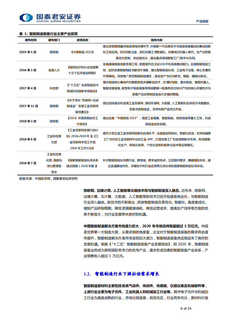 产业观察：[新制造]科技推动智能制造升级前行-200421.pdf 第6页