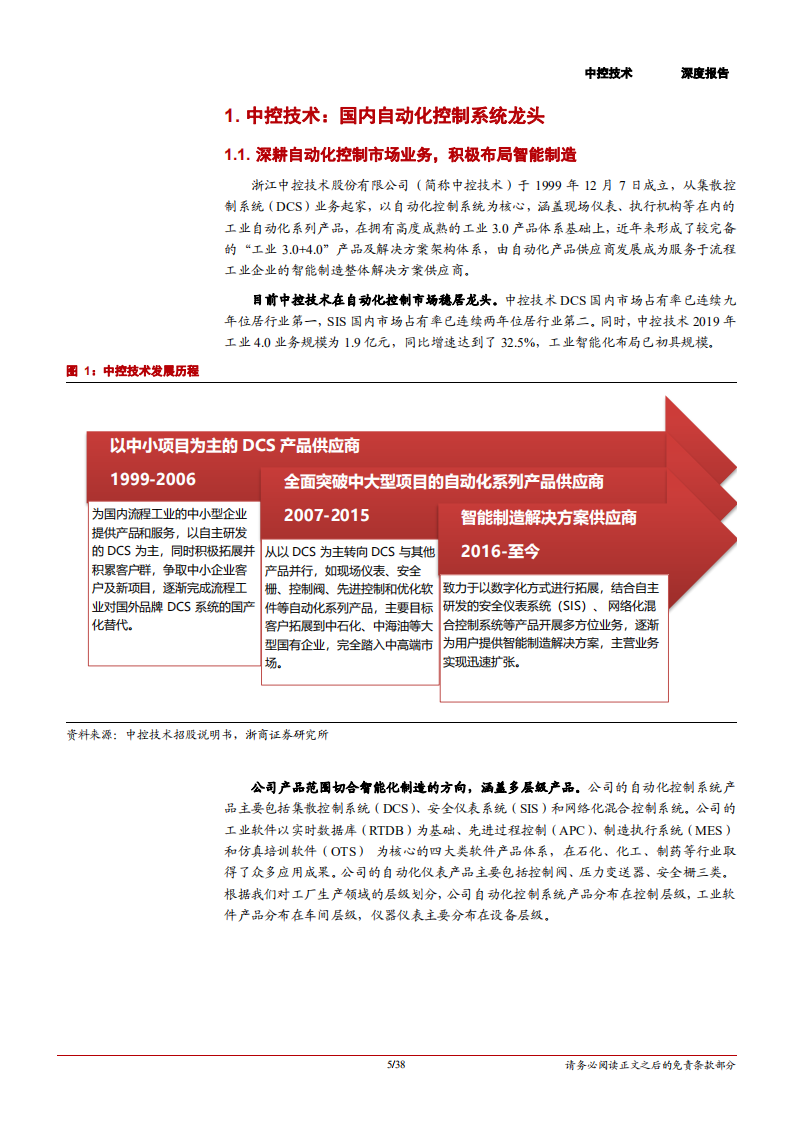2020年中控技术企业深度研究报告-打造智能制造整体解决方案.pdf 第4页