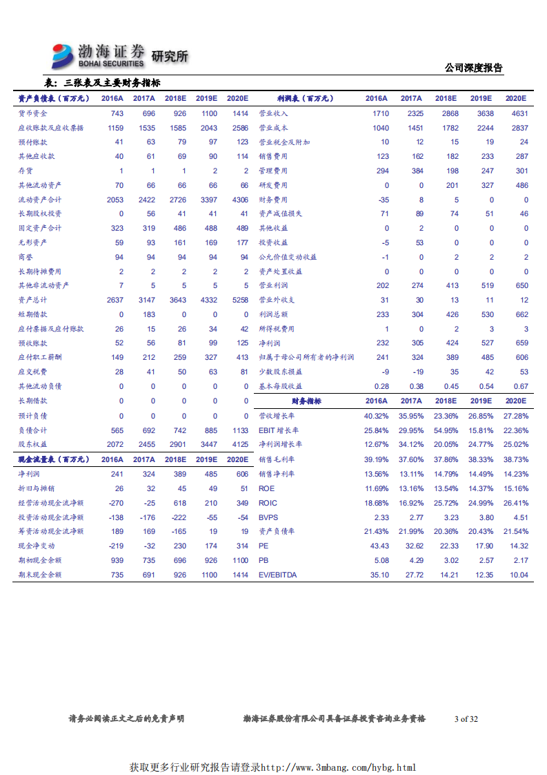 汉得信息-智能制造+云双引擎，ERP实施龙头再出发-190417.pdf 第3页