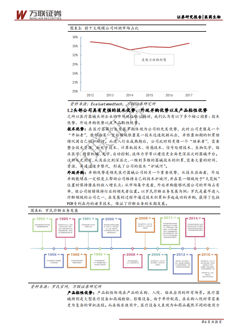 迈瑞医疗-深度报告（上）：雄关漫道真如铁，而今迈步从头越-200311.pdf 第6页