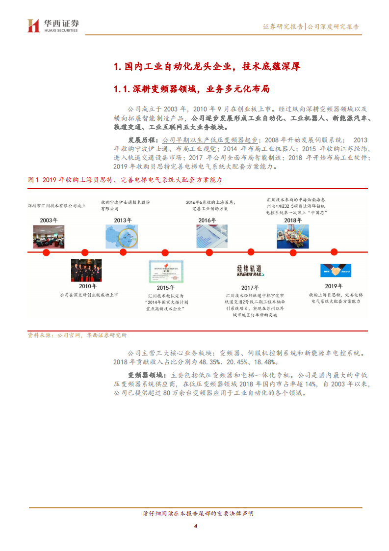 汇川技术-工控内资一线品牌，布局智能制造加新能源车双引擎-200301.pdf 第4页